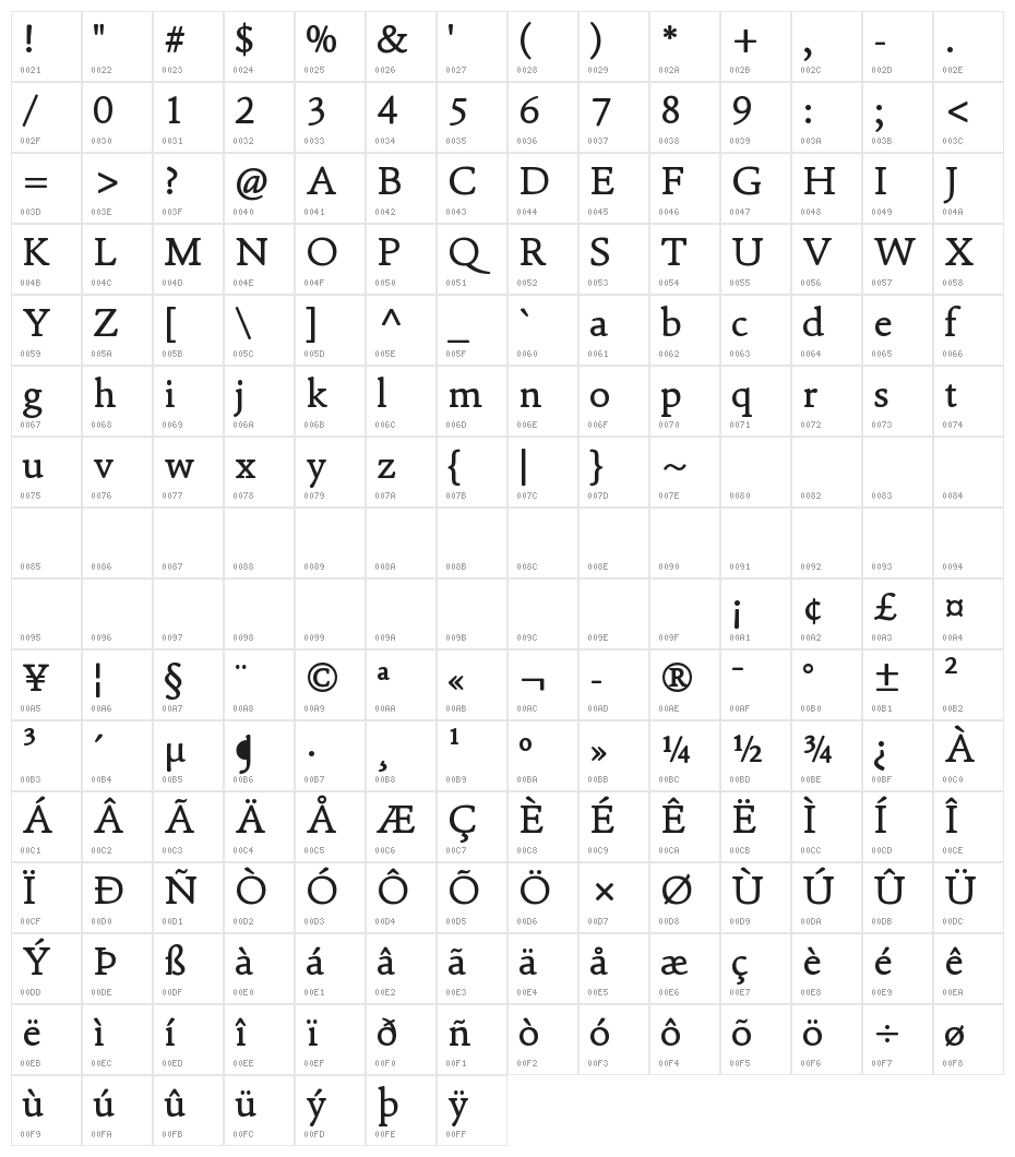 Cala Light Character Map
