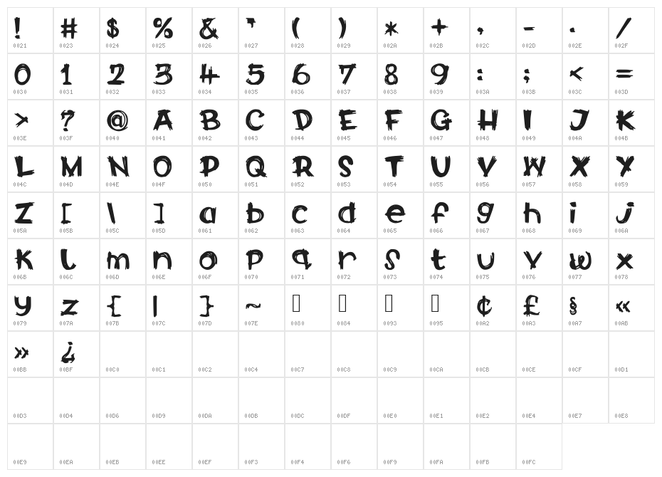 CalabarFirewood Character Map