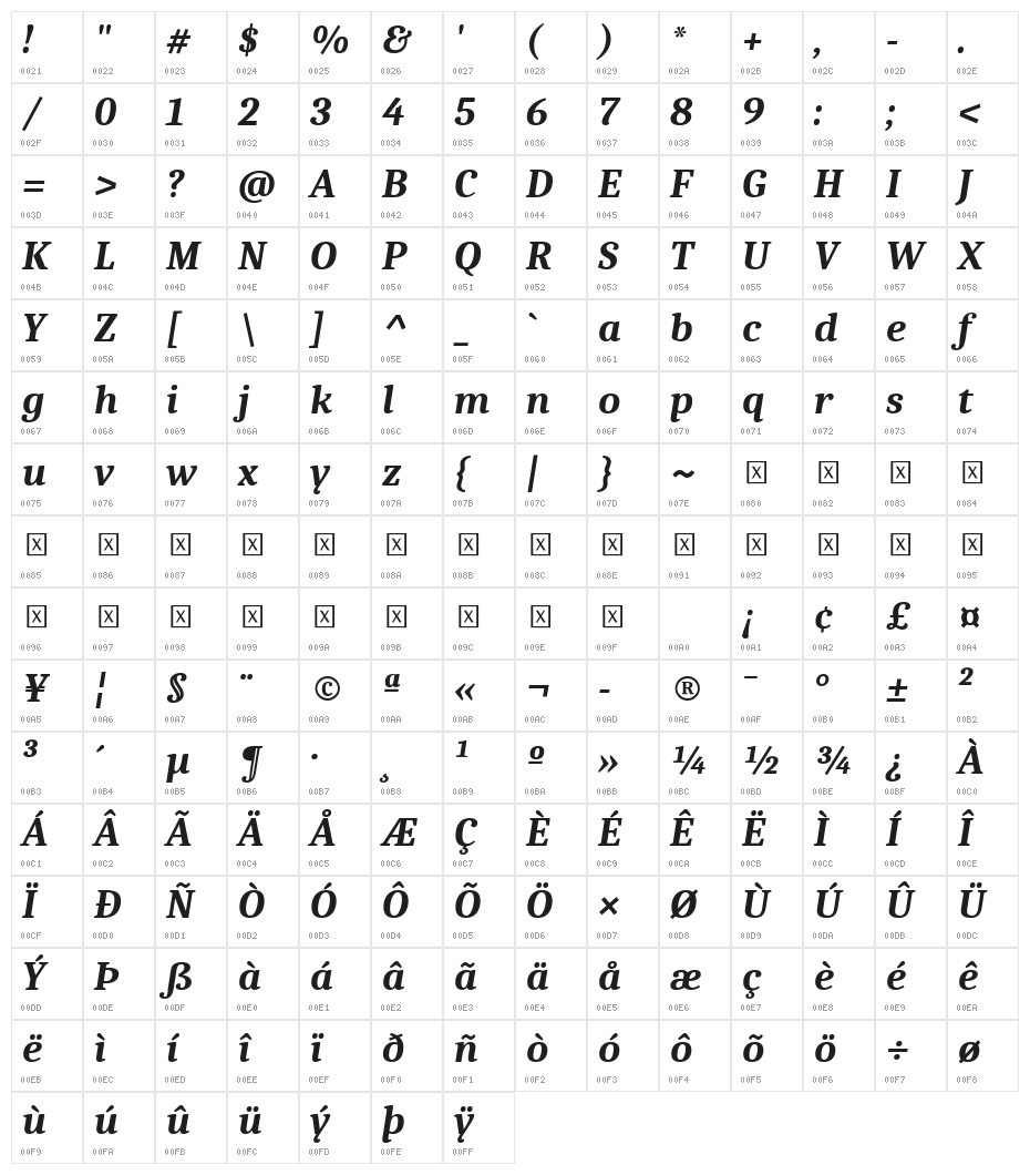 Caladea Bold Italic Character Map