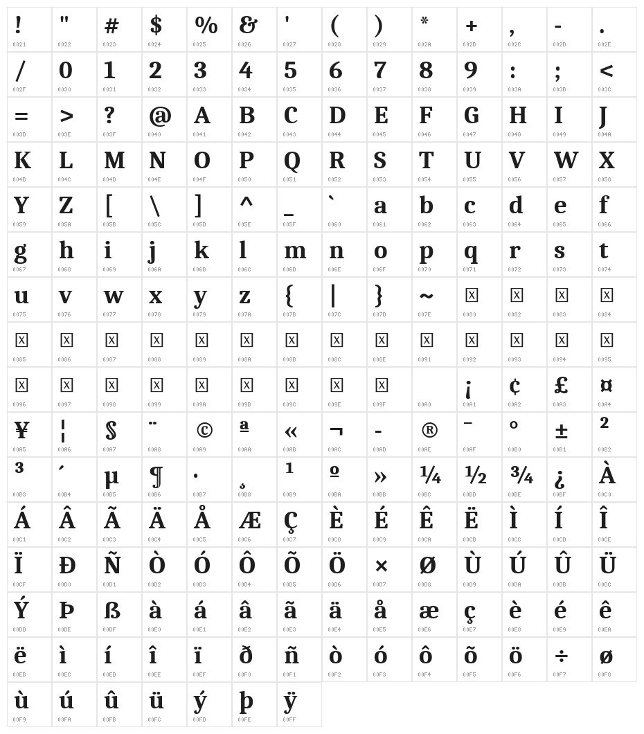 Caladea Bold Character Map