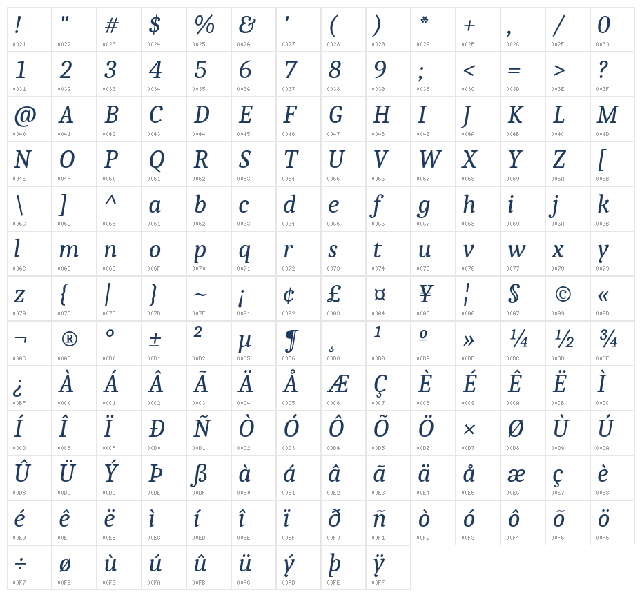 Caladea Italic1 Character Map