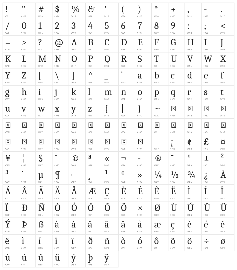 Caladea Regular Character Map