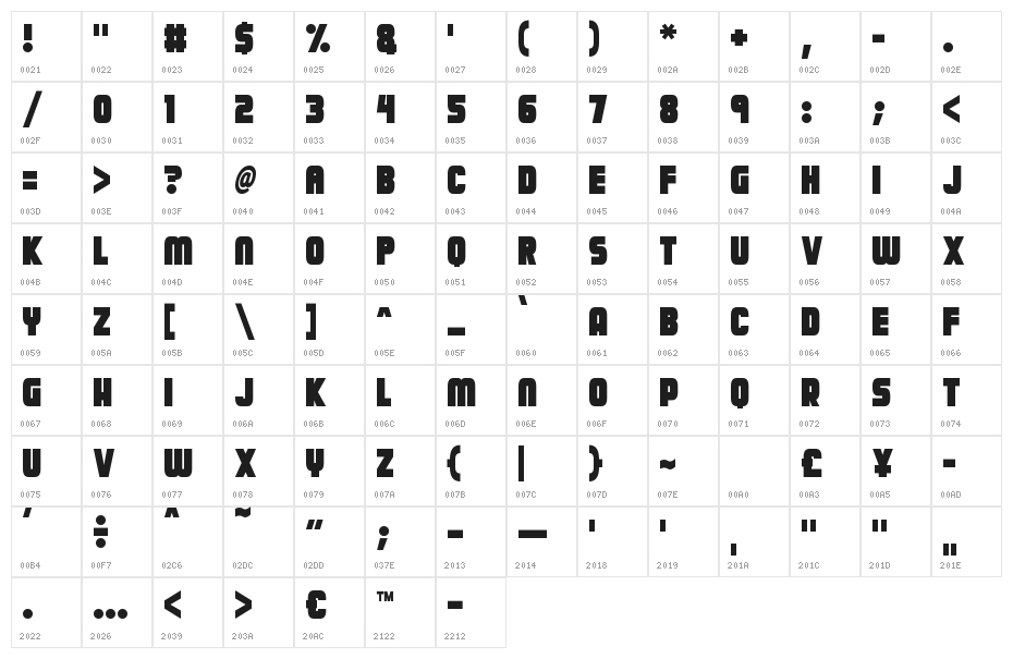 Calamitech Character Map