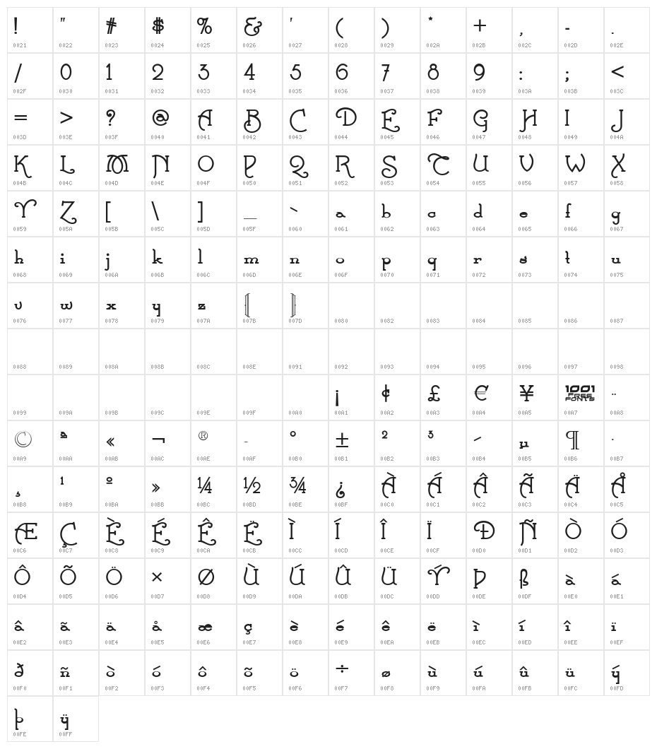 Calamity Jane NF Bold Character Map