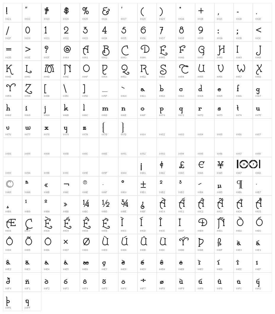 CalamityJaneNF-Bold Character Map