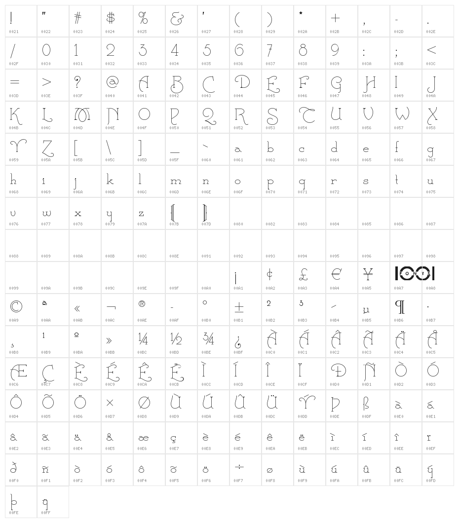 CalamityJaneNF Character Map