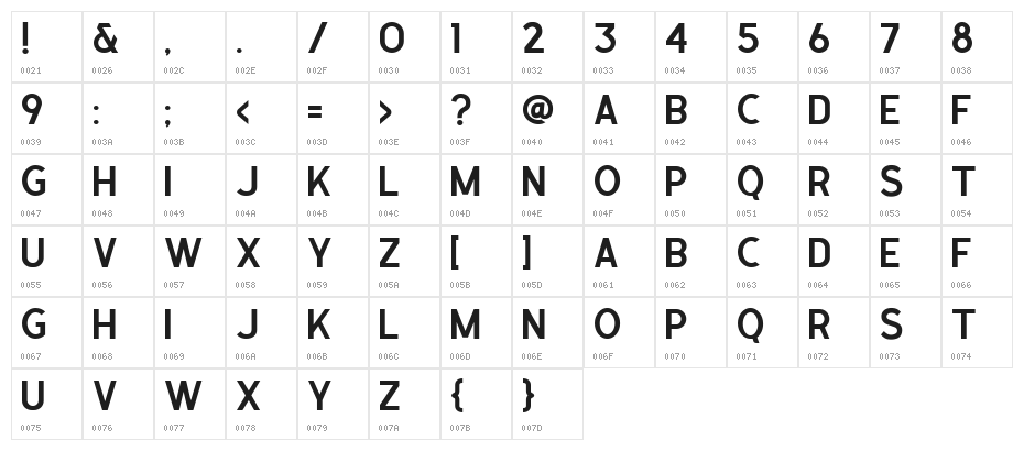 CalasansDEMO Character Map