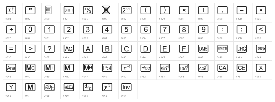 CalcHux Character Map