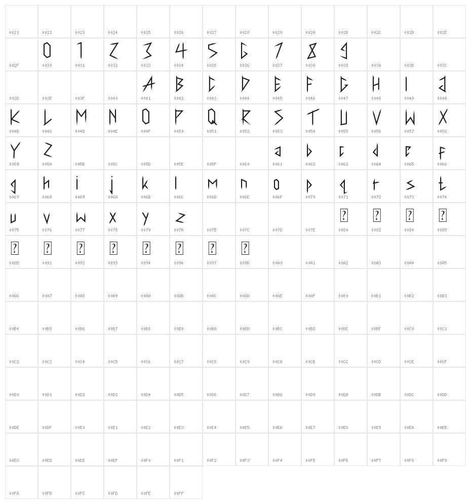 Calcaries Character Map