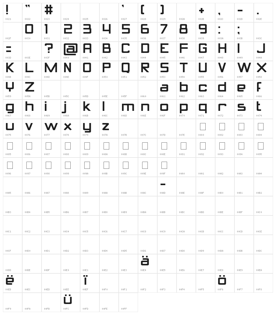 Calcula Character Map