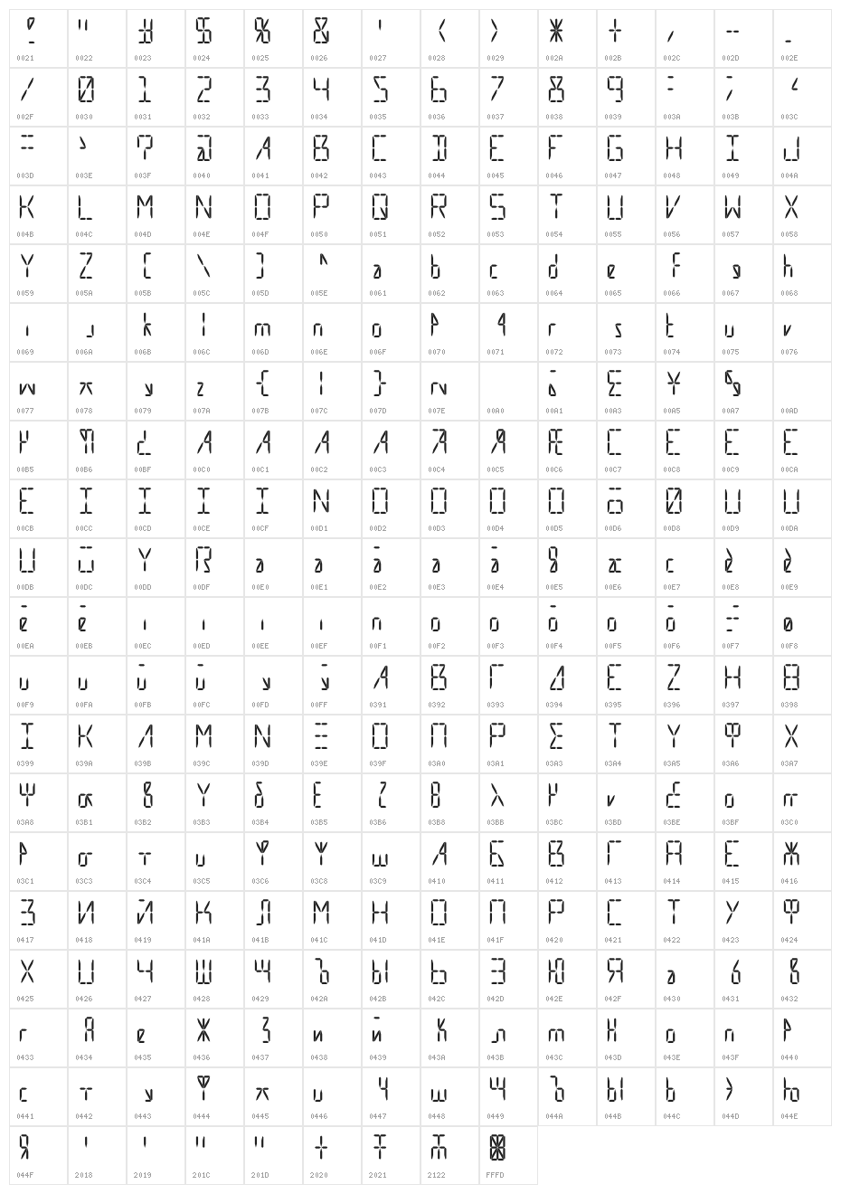 Calculate 16 Grid Character Map