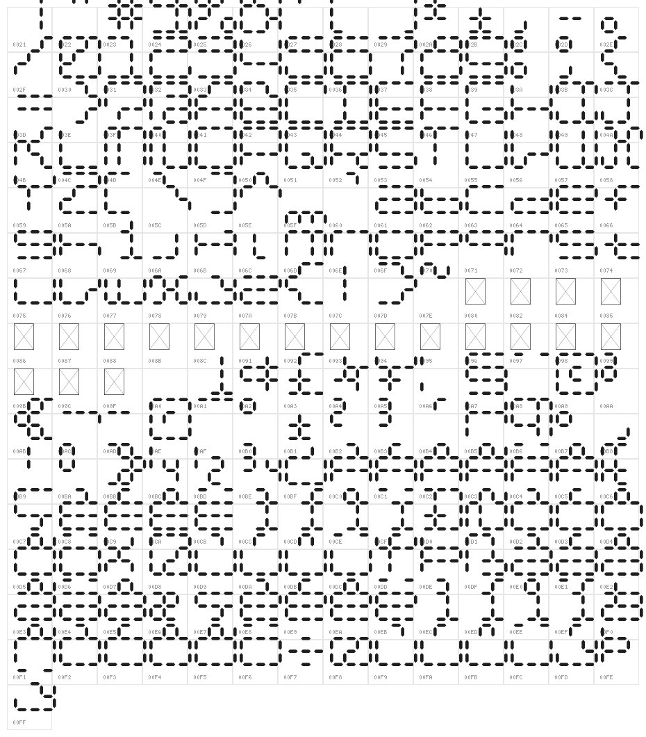 Calculatrix 24 Regular Character Map