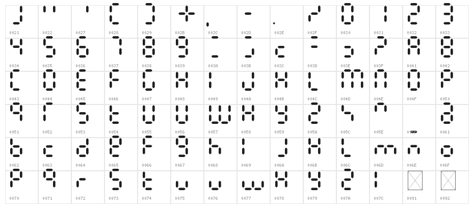 Calculatrix 7 Regular Character Map