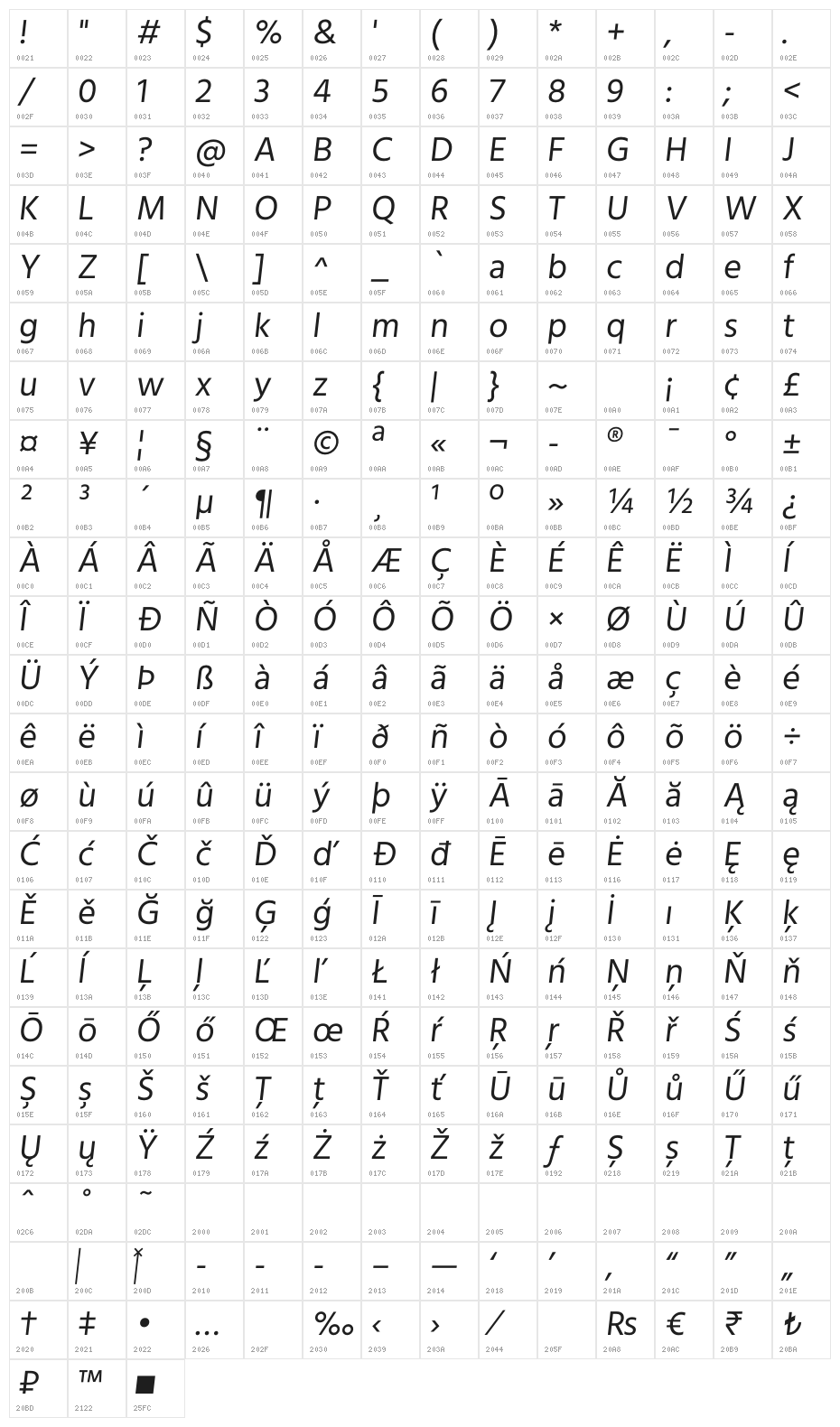 Calcutta Italic Character Map