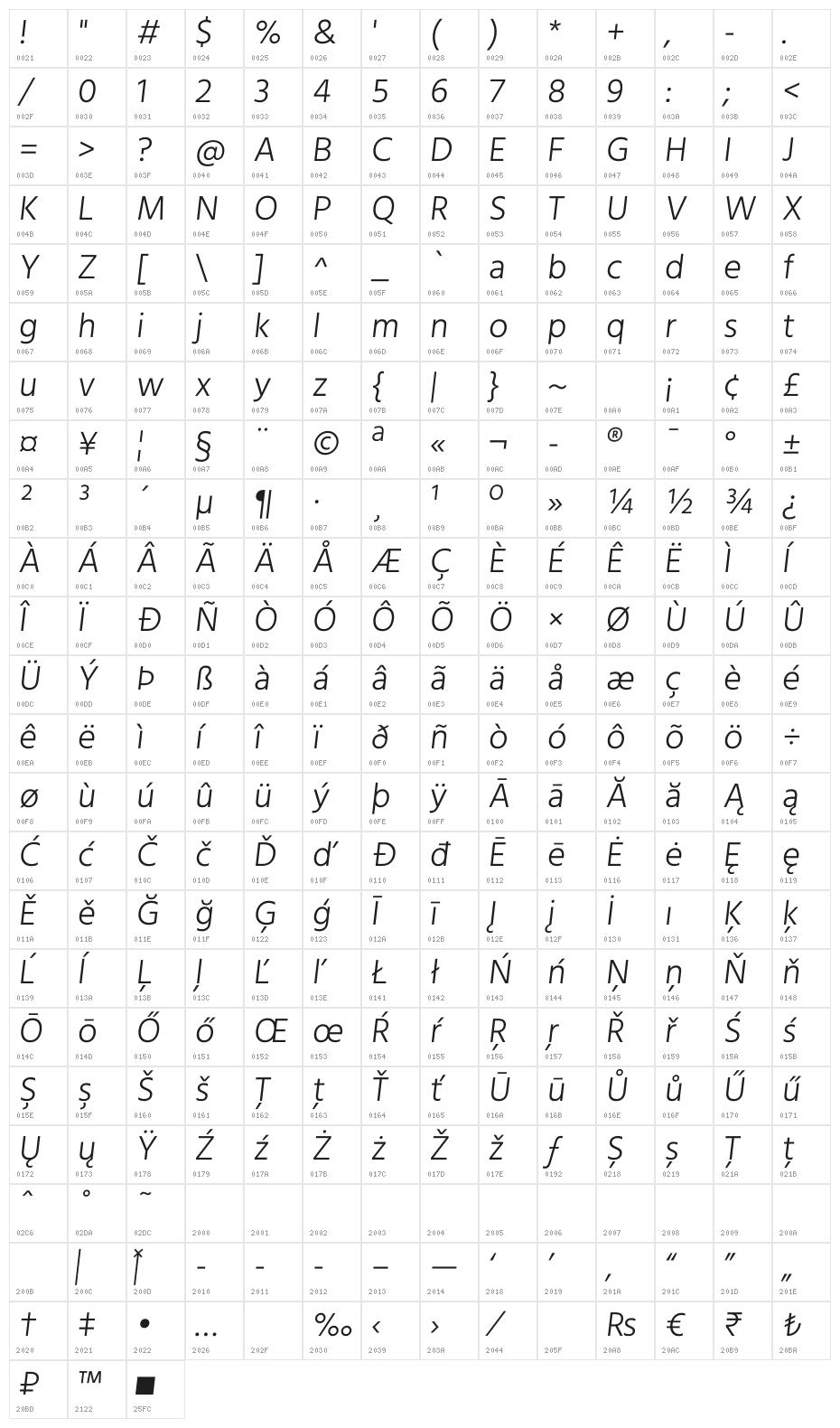 Calcutta Light Italic Character Map