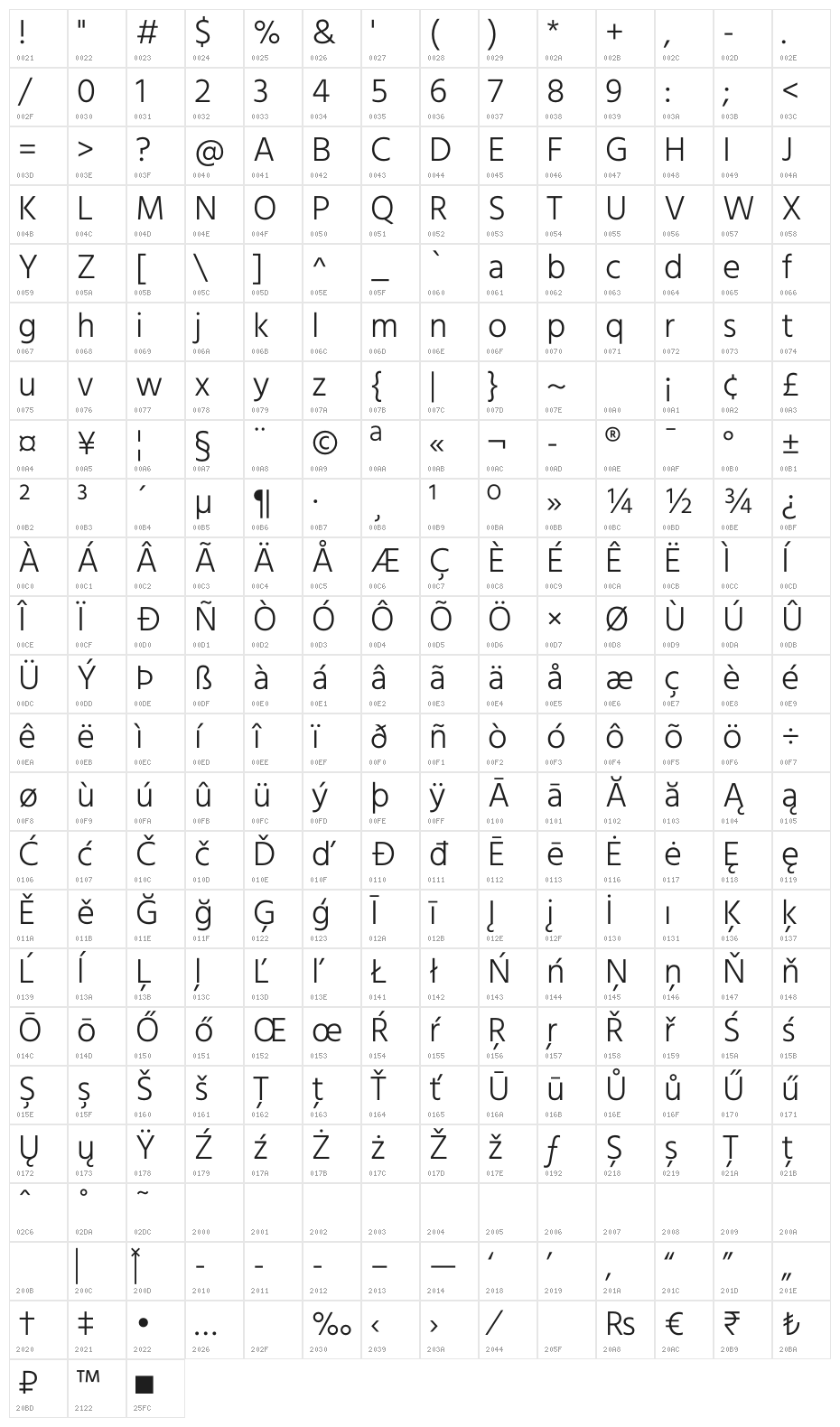 Calcutta Light Regular Character Map