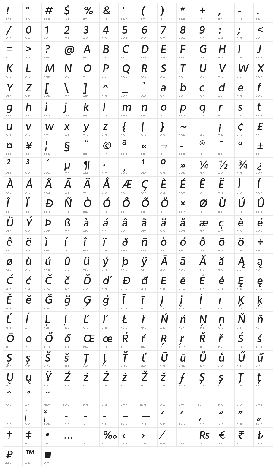 Calcutta Medium Italic Character Map
