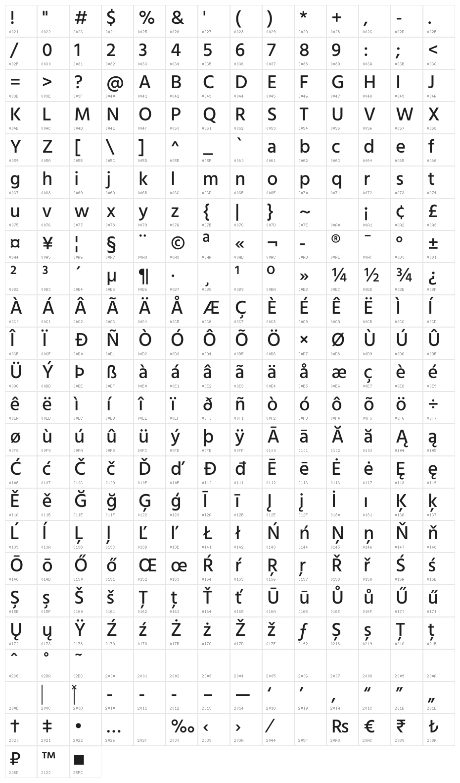 Calcutta Medium Regular Character Map