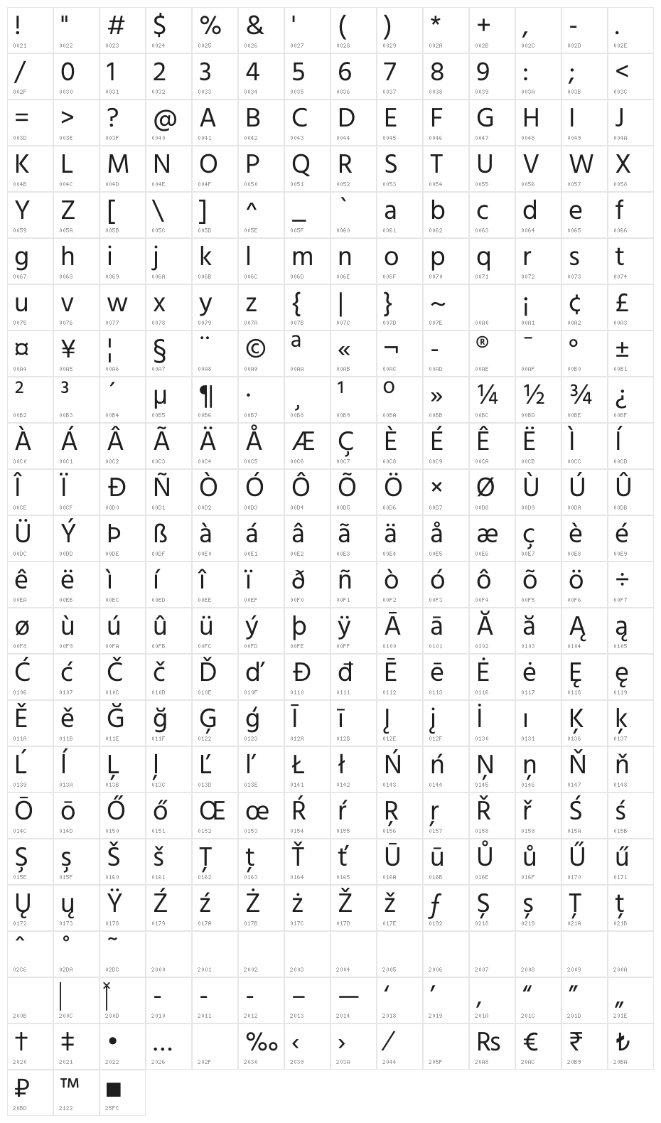 Calcutta Regular Character Map