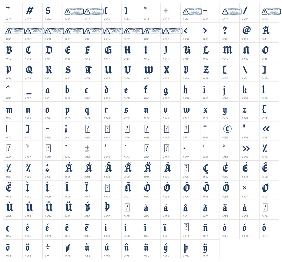 Caldareth PERSONAL USE ONLY! Character Map
