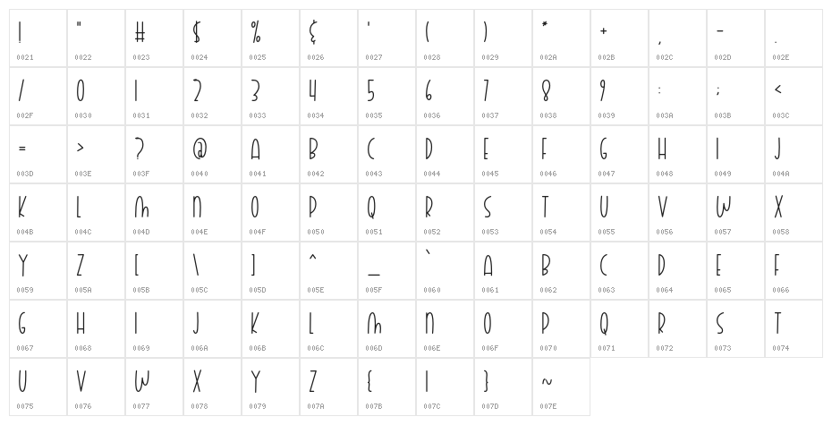 Calderock Character Map