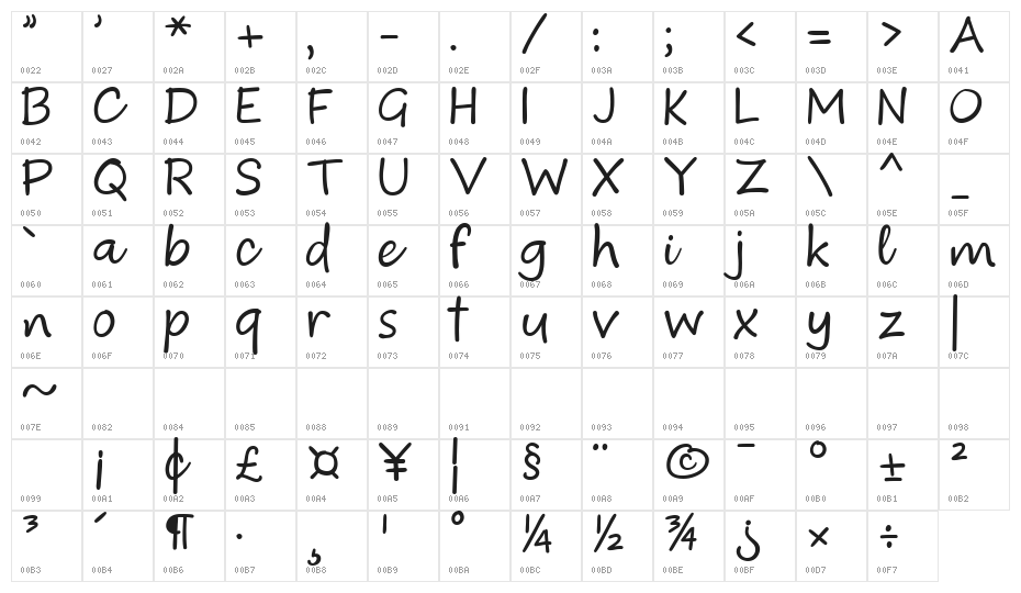 Calebor Regular Character Map