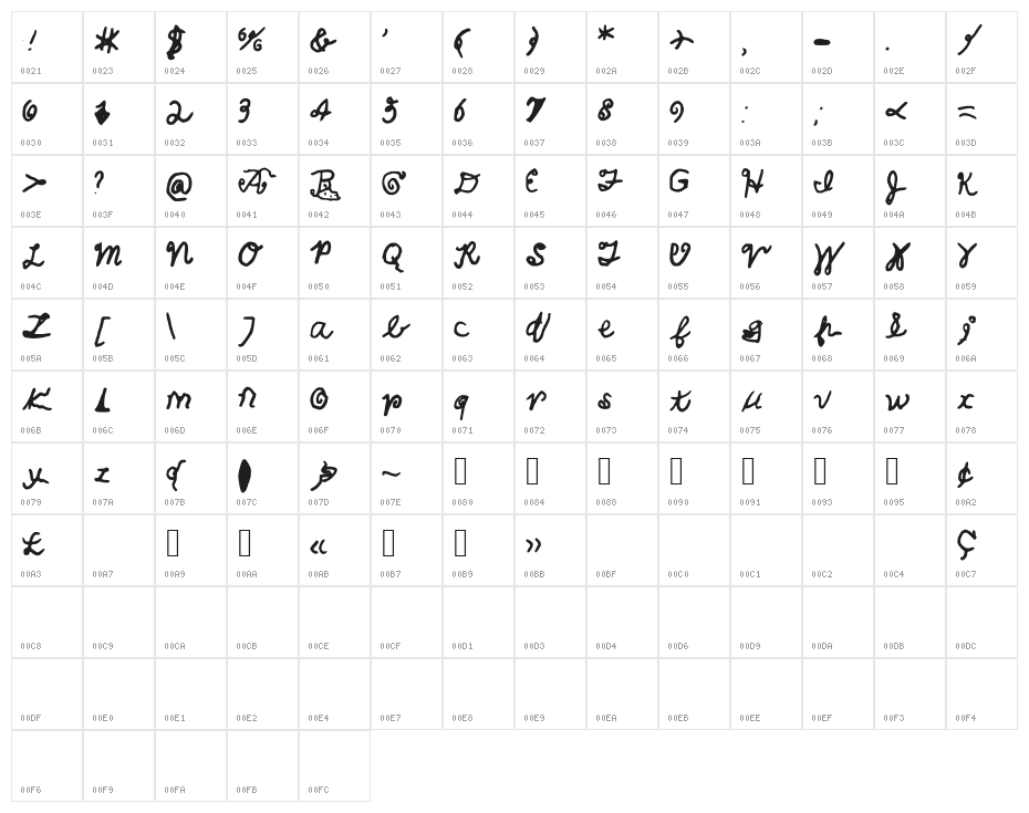 CalebsCoolHandwriting Character Map
