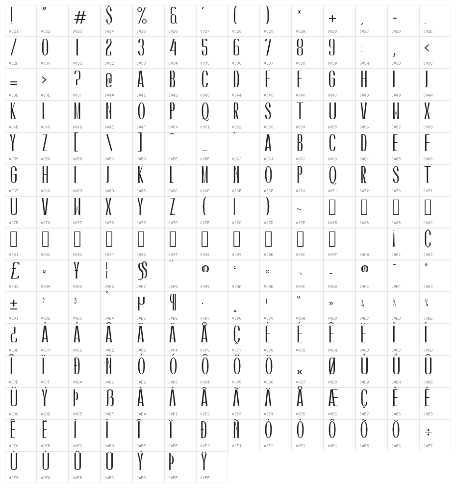 Caledo Bold Character Map