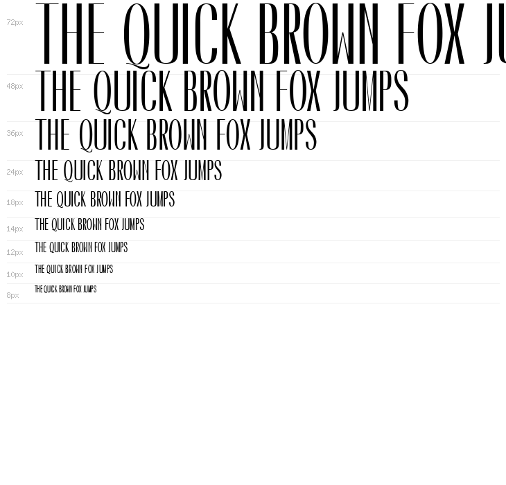 Caledo Bold Waterfall