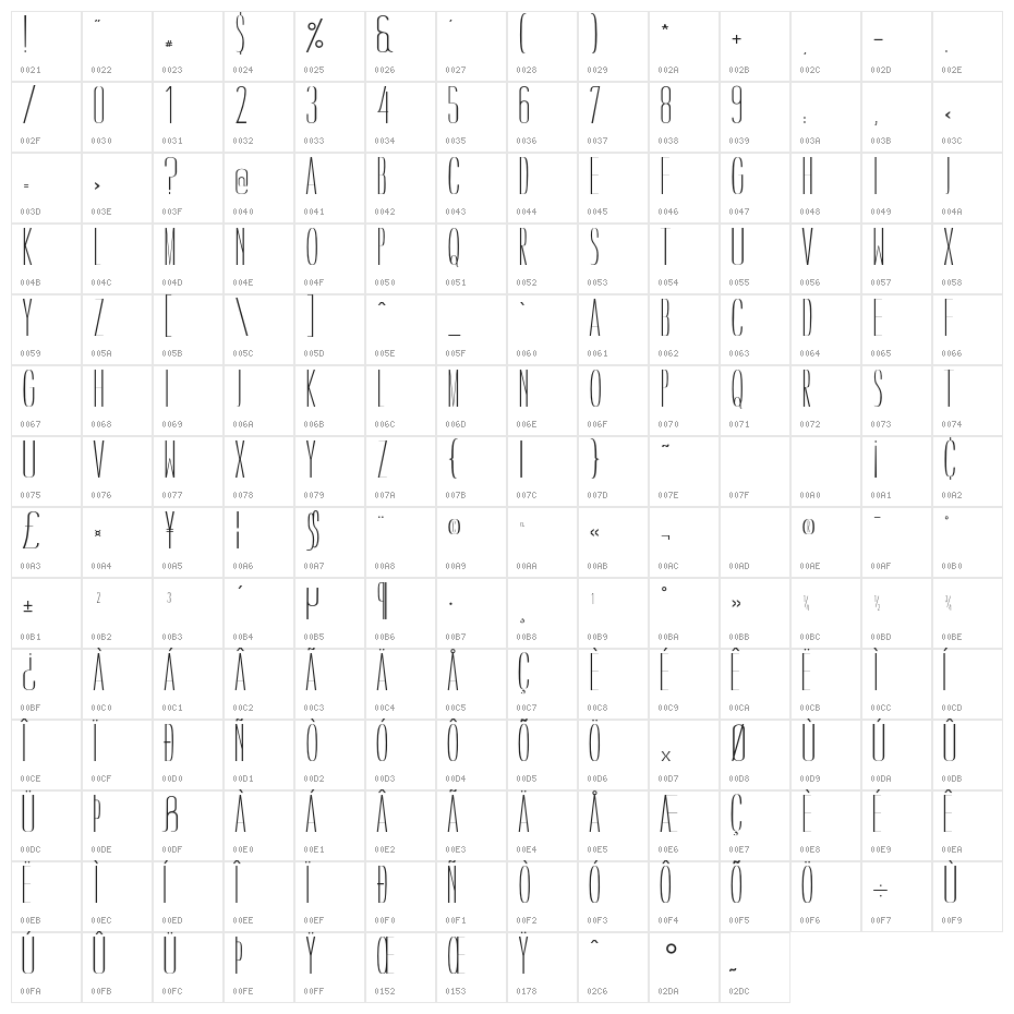 Caledo-Light Character Map
