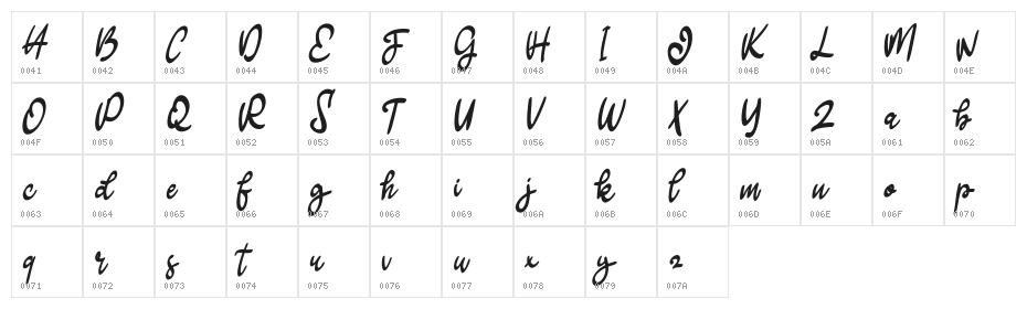 Caledy FREEE Character Map