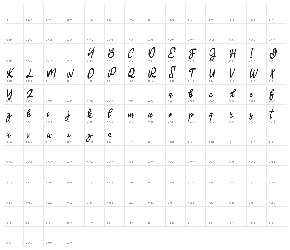 CaledyFREEE Character Map