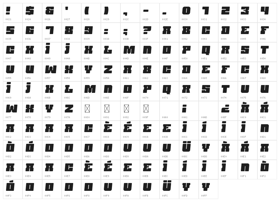 Calgary 88 Character Map