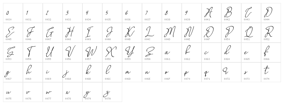 Calgary FREE Character Map