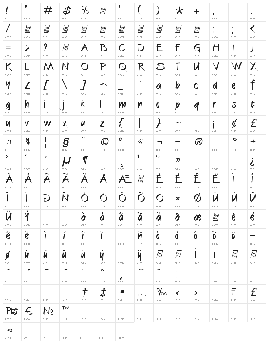CaliBrush Character Map