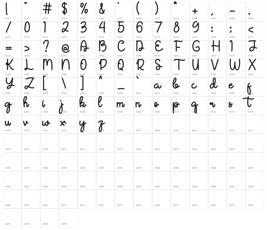 Caliata Character Map