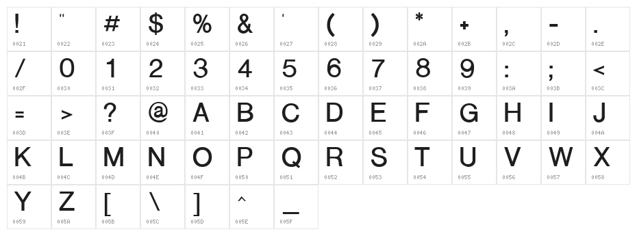 Caliban Character Map