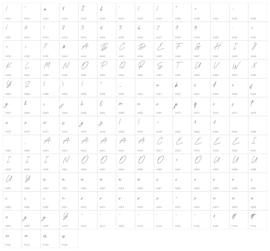 California Bright Character Map