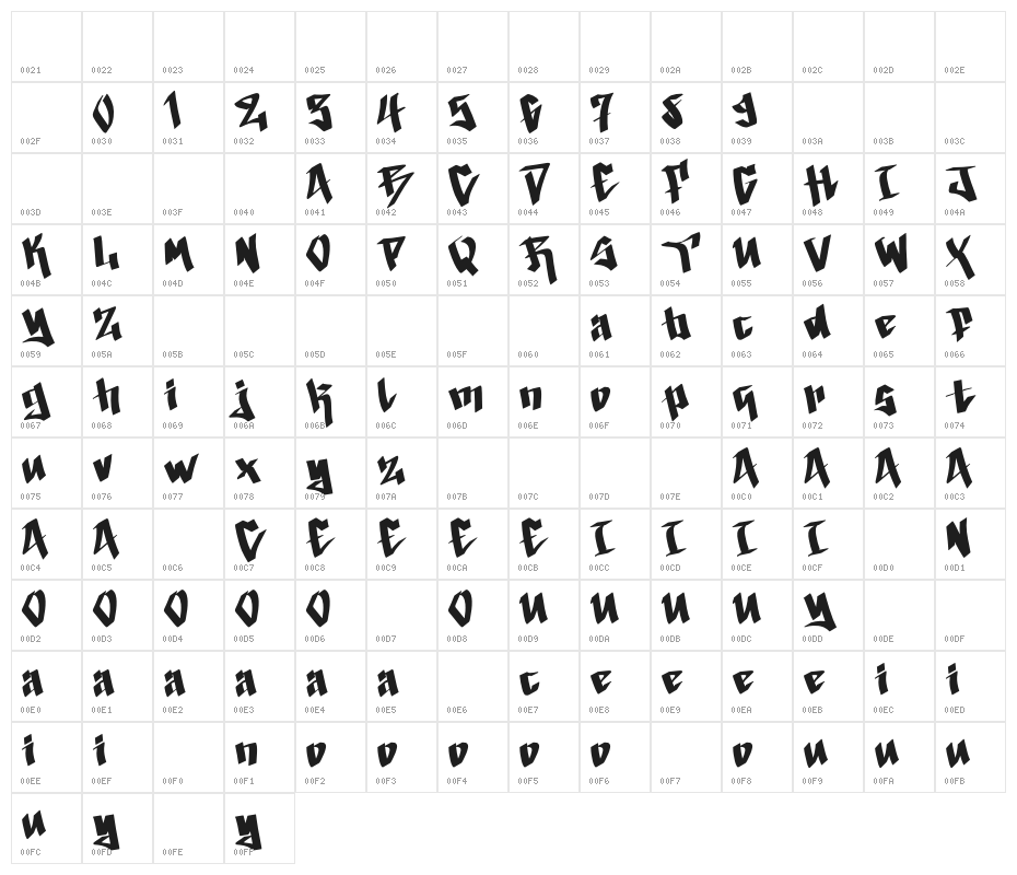 California Graffiti Demo Character Map