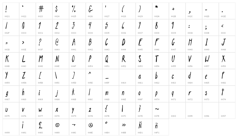 California Sans Character Map