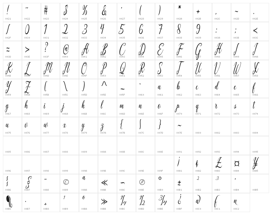 California Script Character Map