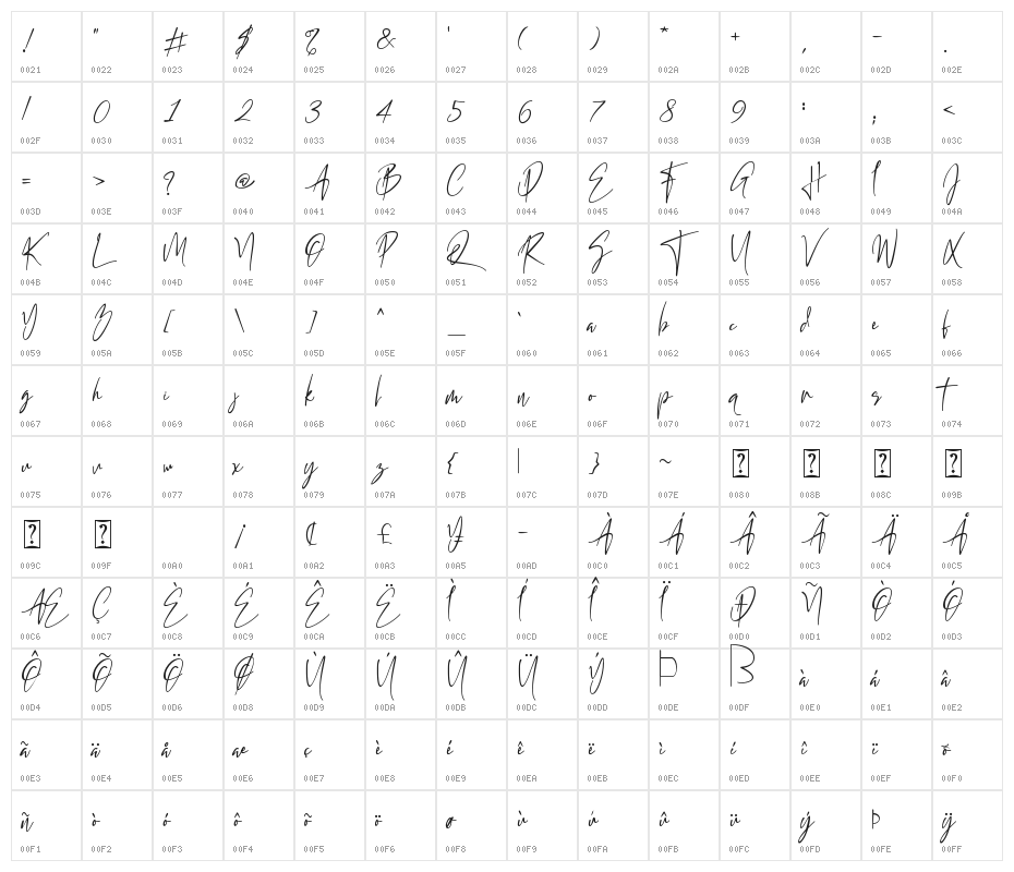 California Street Character Map