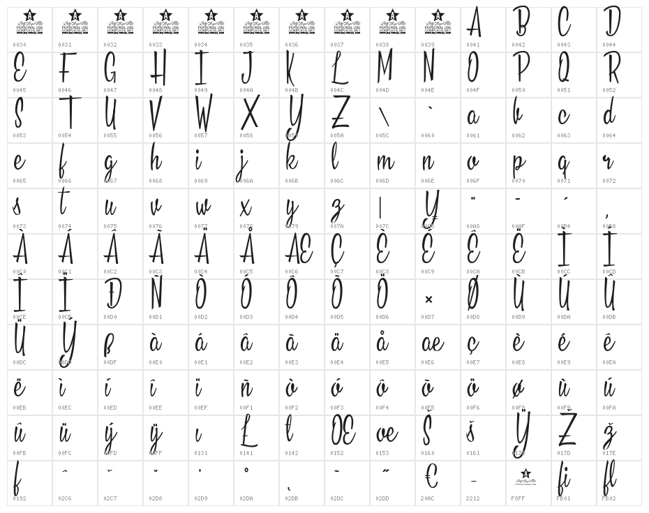 California Sun Personal Use Character Map