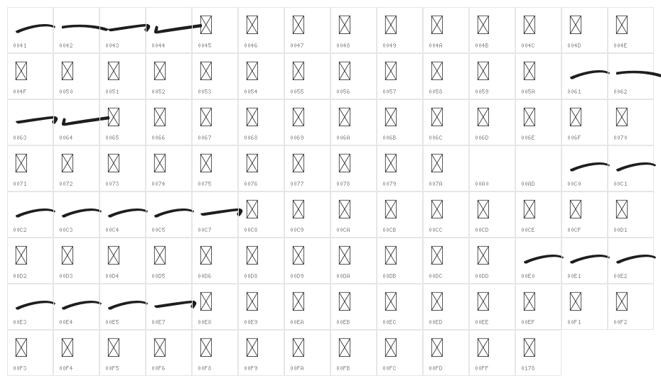 California Swashes Character Map