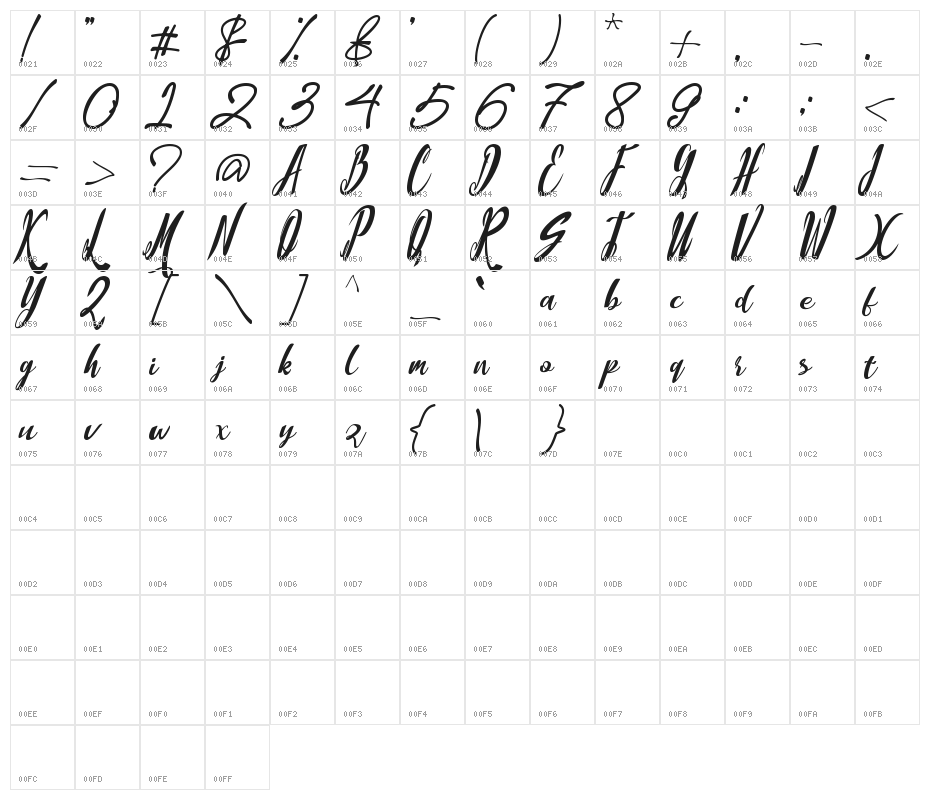 California Valley Character Map