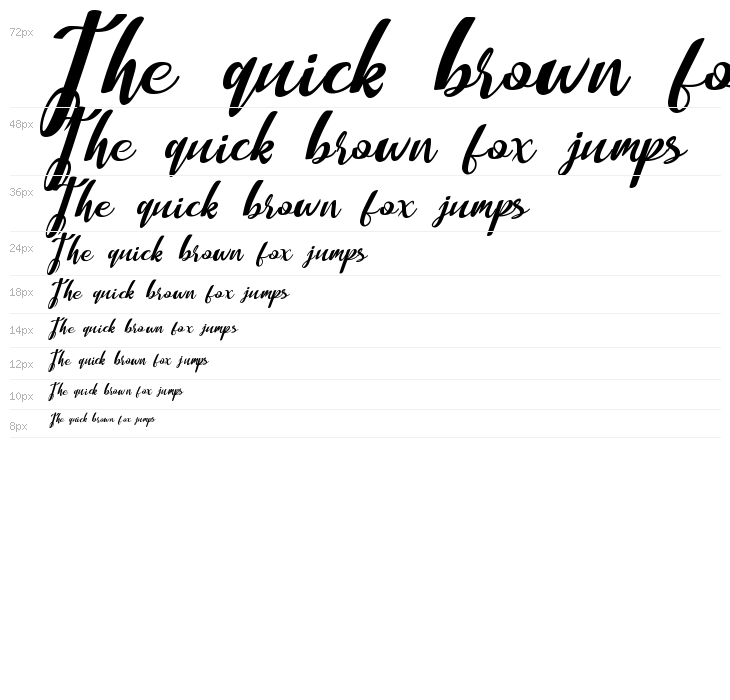 California Valley Waterfall