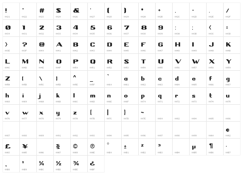 California Zephyr Character Map