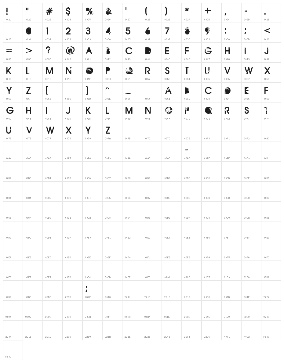 California by Dirt2 Character Map