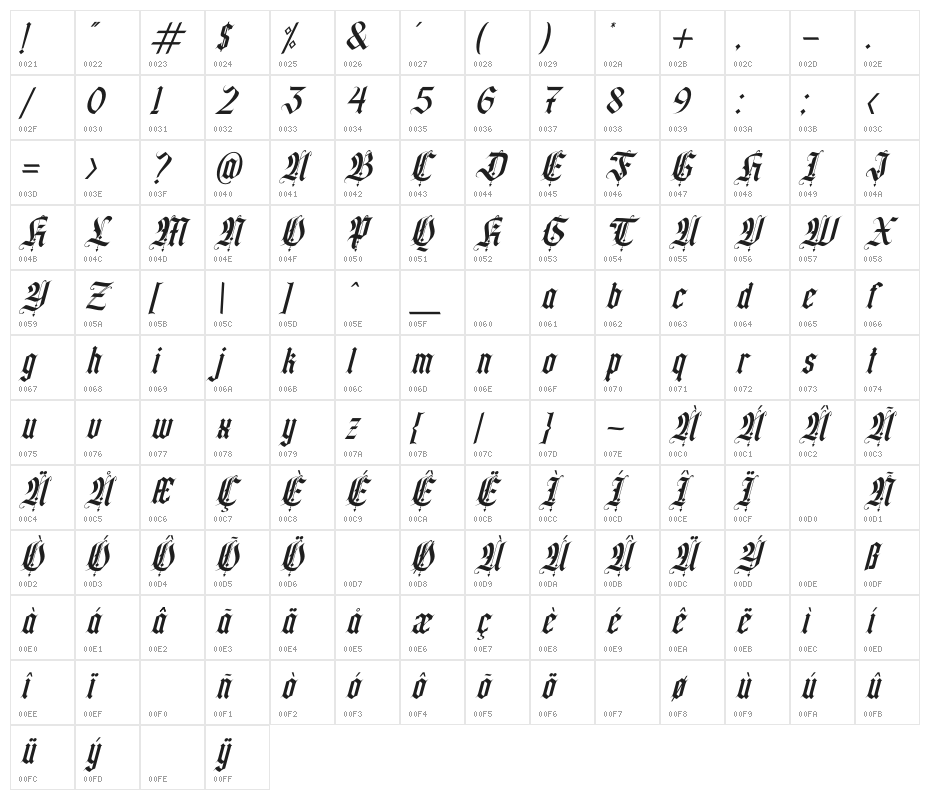 California sun Italic Character Map