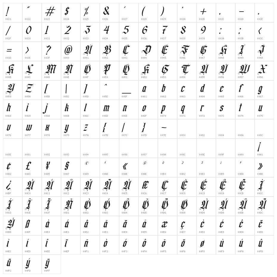 California sun Italic Character Map